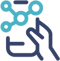 software solutions